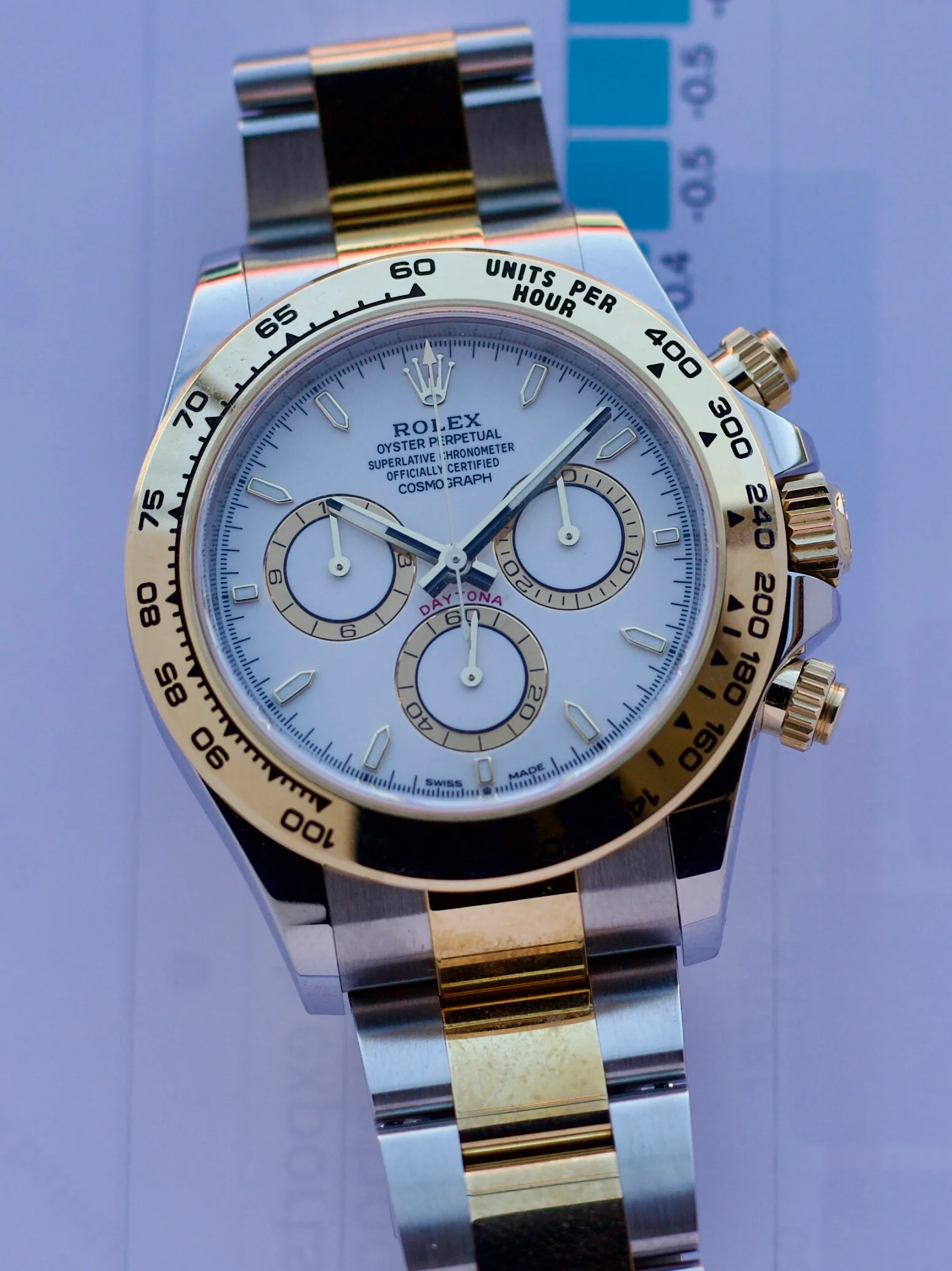 2024 Rolex Cosmograph Daytona ref 126503 40mm