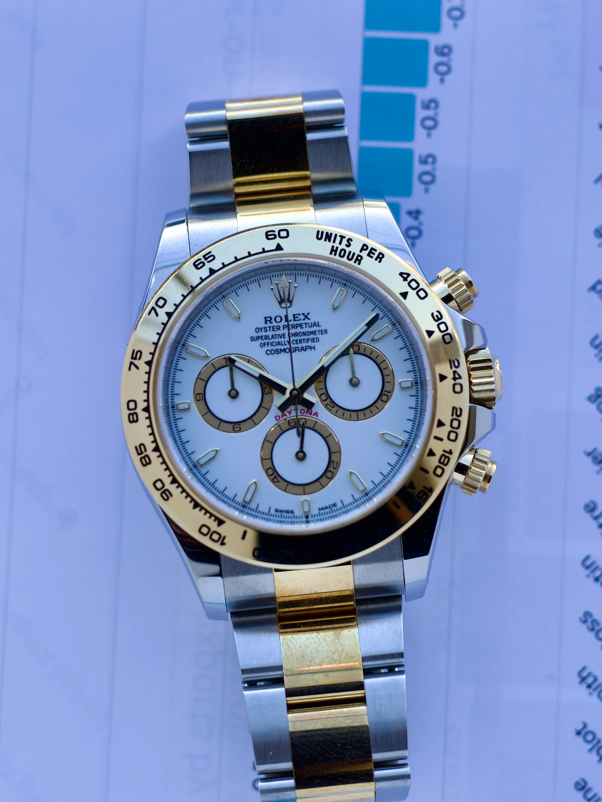2024 Rolex Cosmograph Daytona ref 126503 40mm - Image 2